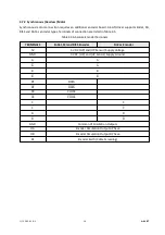 Предварительный просмотр 17 страницы Aybey Elektronik AE-LIFT Series User Manual