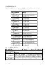 Предварительный просмотр 32 страницы Aybey Elektronik AE-LIFT Series User Manual