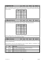 Предварительный просмотр 33 страницы Aybey Elektronik AE-LIFT Series User Manual