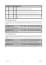 Предварительный просмотр 35 страницы Aybey Elektronik AE-LIFT Series User Manual