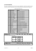 Предварительный просмотр 41 страницы Aybey Elektronik AE-LIFT Series User Manual