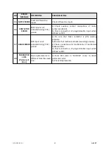 Предварительный просмотр 48 страницы Aybey Elektronik AE-LIFT Series User Manual