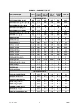 Предварительный просмотр 50 страницы Aybey Elektronik AE-LIFT Series User Manual