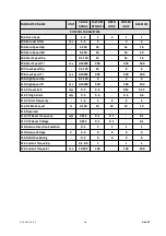 Предварительный просмотр 51 страницы Aybey Elektronik AE-LIFT Series User Manual