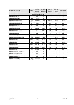 Предварительный просмотр 52 страницы Aybey Elektronik AE-LIFT Series User Manual