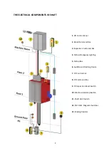 Предварительный просмотр 3 страницы Aybey Elektronik AE-MAESTRO Installation Manual