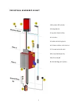 Preview for 3 page of Aybey Elektronik AE-SMART Installation Manual