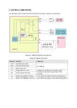 Предварительный просмотр 6 страницы Aybey Elektronik UPSLIFT User Manual