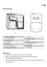 Предварительный просмотр 5 страницы Ayce 7613164553461 Operator'S Manual