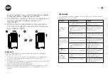 Предварительный просмотр 13 страницы Ayce 7613164565266 Original Instructions Manual