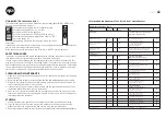 Preview for 37 page of Ayce 7613164565631 Original Instructions Manual