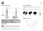 Предварительный просмотр 22 страницы Ayce 7613164565679 Original Instructions Manual