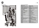 Предварительный просмотр 28 страницы Ayce 7613164565679 Original Instructions Manual