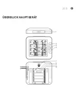 Preview for 3 page of Ayce C2065A Operator'S Manual