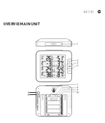 Предварительный просмотр 81 страницы Ayce C2065A Operator'S Manual