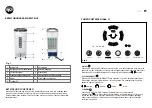 Preview for 5 page of Ayce DF-AF2830C Original Instructions Manual