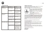 Preview for 38 page of Ayce DF-AF2830C Original Instructions Manual