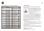 Preview for 6 page of Ayce DF-HT5E02PC1 Original Instructions Manual