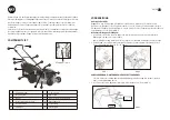 Preview for 5 page of Ayce G46SH-Y Operator'S Manual