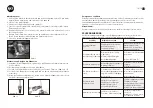 Preview for 10 page of Ayce G46SH-Y Operator'S Manual