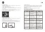 Preview for 36 page of Ayce G46SH-Y Operator'S Manual