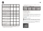 Preview for 48 page of Ayce G46SH-Y Operator'S Manual