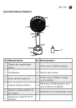 Preview for 25 page of Ayce HF13-TM Operator'S Manual