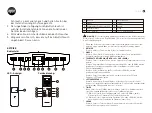 Preview for 7 page of Ayce JHS-A0012 Original Instructions Manual