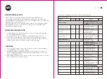 Preview for 5 page of Ayce JIB Original Instructions Manual