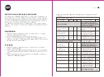 Preview for 12 page of Ayce JIB Original Instructions Manual