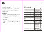 Preview for 19 page of Ayce JIB Original Instructions Manual