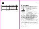 Preview for 20 page of Ayce JIB Original Instructions Manual