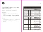 Preview for 26 page of Ayce JIB Original Instructions Manual