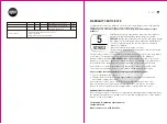 Предварительный просмотр 27 страницы Ayce JIB Original Instructions Manual