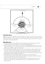 Preview for 21 page of Ayce KSE 40/2400 Original Instruction Manual