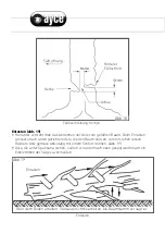 Preview for 22 page of Ayce KSE 40/2400 Original Instruction Manual