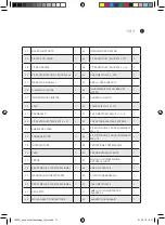 Preview for 71 page of Ayce M1Y-KZ-125 Operator'S Manual