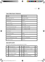 Preview for 75 page of Ayce M1Y-KZ-125 Operator'S Manual