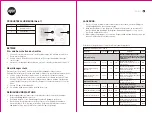 Preview for 4 page of Ayce PICCOLO Original Instructions Manual