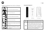 Preview for 5 page of Ayce SW-25 Original Instructions Manual