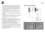 Preview for 12 page of Ayce SW-25 Original Instructions Manual