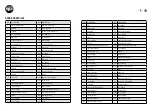 Preview for 34 page of Ayce SW-25 Original Instructions Manual