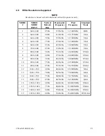 Preview for 26 page of Aydin Displays 356-7040-501 (model 4424S) User Manual