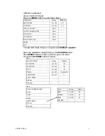 Preview for 7 page of Aydin Displays CAMBRIDGE CFL19P1 User Manual