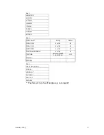 Preview for 8 page of Aydin Displays CAMBRIDGE CFL19P1 User Manual