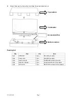 Preview for 7 page of Aydin Displays CFP32W1 Large Screen Series User Manual