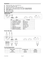 Preview for 10 page of Aydin Displays CFP32W1 Large Screen Series User Manual