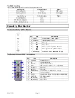 Preview for 11 page of Aydin Displays CFP32W1 Large Screen Series User Manual