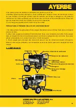 Предварительный просмотр 15 страницы ayerbe 5500 TX Manual