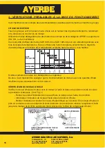 Предварительный просмотр 16 страницы ayerbe 5500 TX Manual